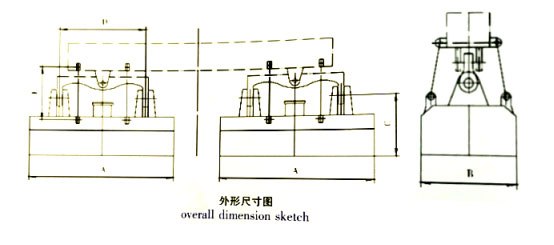 岳陽(yáng)起重電磁鐵銷售,電纜卷筒生產(chǎn),岳陽(yáng)通力電磁設(shè)備有限公司 岳陽(yáng)起重電磁鐵銷售,電纜卷筒生產(chǎn),岳陽(yáng)通力電磁設(shè)備有限公司