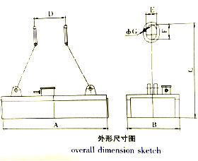 岳陽(yáng)起重電磁鐵銷售,電纜卷筒生產(chǎn),岳陽(yáng)通力電磁設(shè)備有限公司 岳陽(yáng)起重電磁鐵銷售,電纜卷筒生產(chǎn),岳陽(yáng)通力電磁設(shè)備有限公司
