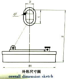 岳陽(yáng)起重電磁鐵銷(xiāo)售,電纜卷筒生產(chǎn),岳陽(yáng)通力電磁設(shè)備有限公司 岳陽(yáng)起重電磁鐵銷(xiāo)售,電纜卷筒生產(chǎn),岳陽(yáng)通力電磁設(shè)備有限公司