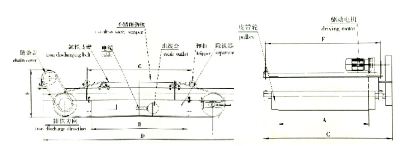 岳陽起重電磁鐵銷售,電纜卷筒生產(chǎn),岳陽通力電磁設(shè)備有限公司 岳陽起重電磁鐵銷售,電纜卷筒生產(chǎn),岳陽通力電磁設(shè)備有限公司