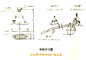 岳陽(yáng)起重電磁鐵銷售,電纜卷筒生產(chǎn),岳陽(yáng)通力電磁設(shè)備有限公司 岳陽(yáng)起重電磁鐵銷售,電纜卷筒生產(chǎn),岳陽(yáng)通力電磁設(shè)備有限公司